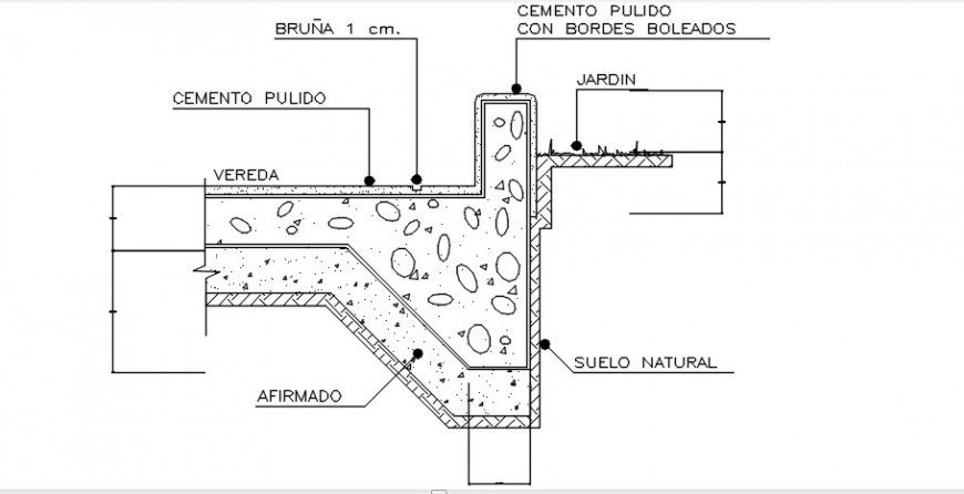 2 d cad drawing of Sand pavements auto cad software