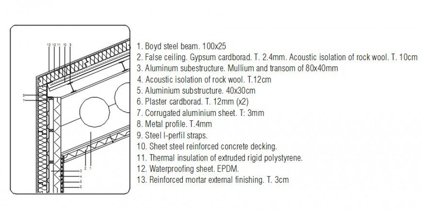 2 d cad drawing of steel beam Auto Cad software