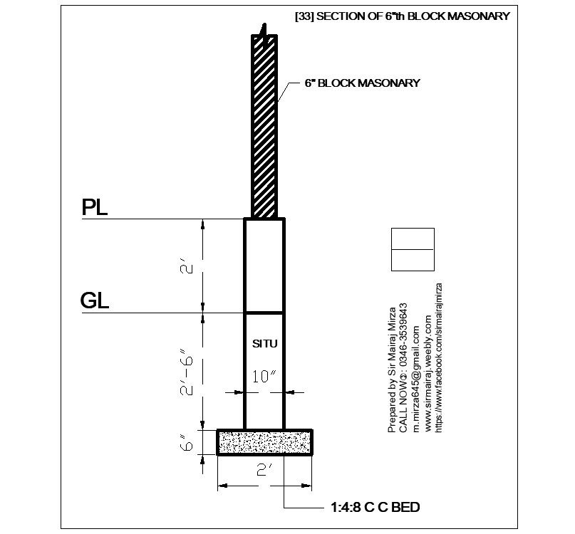 2d AutoCAD Drawing file of the section details of the 6" block masonry.Download the AutoCAD DWG file.