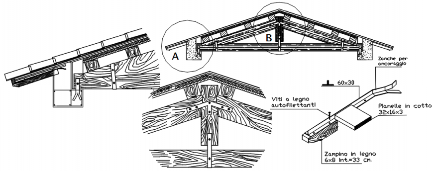 2d CAD drawings details of roof units construction dwg autocad software file