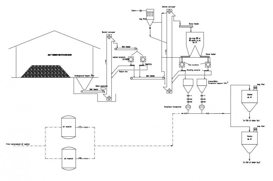 2d cad drawing of bop autocad software