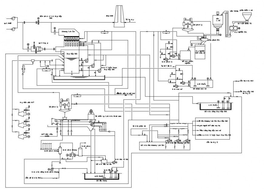 2d cad drawing of bop construction autocad software