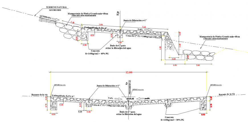 2d cad drawing of sections of Baden road  autocad software