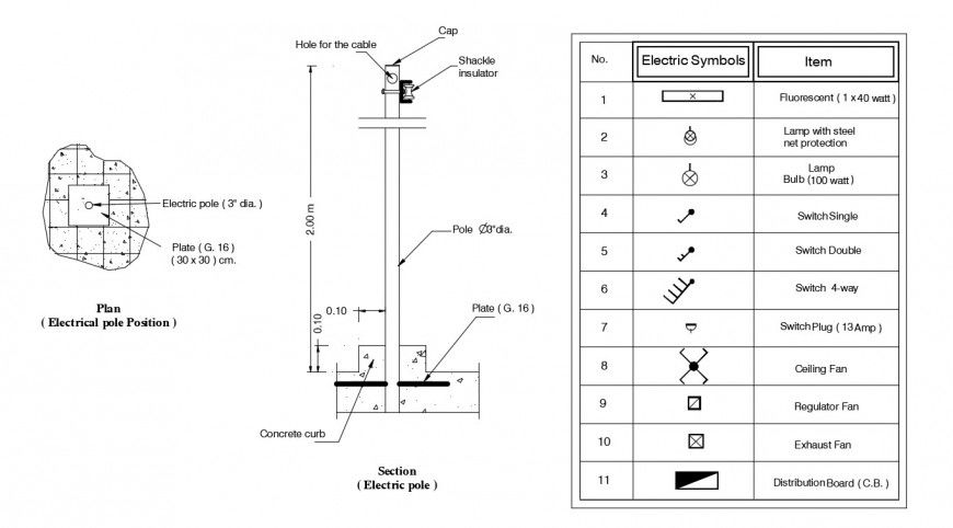 2D AutoCAD Electrical Pole Drawings for Planners and Designers
