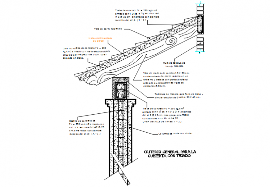 2d CAD drawings details of roof structure section in autocad software file