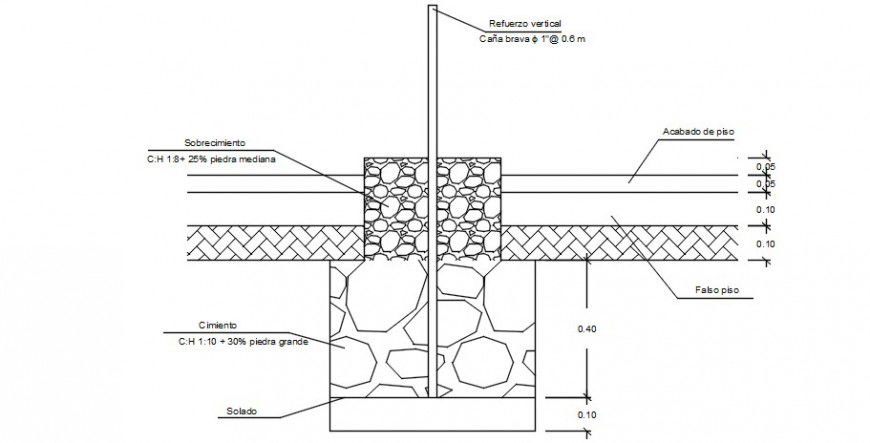 2d CAD drawings details of stone masonry and concrete work details dwg file