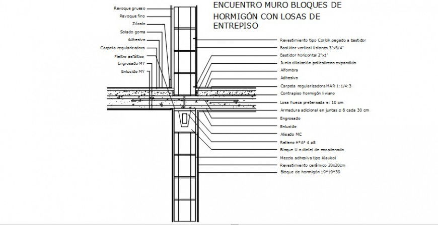 2d CAD structural blocks of RCC construction units dwg file