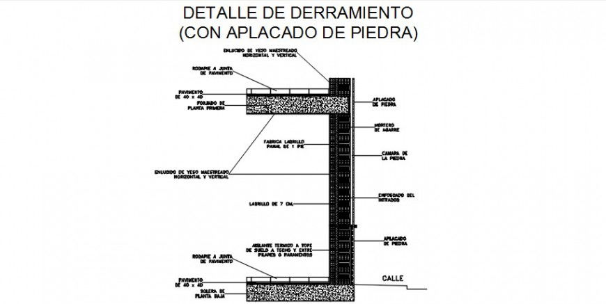 2d CAD structural details of wall section dwg autocad file