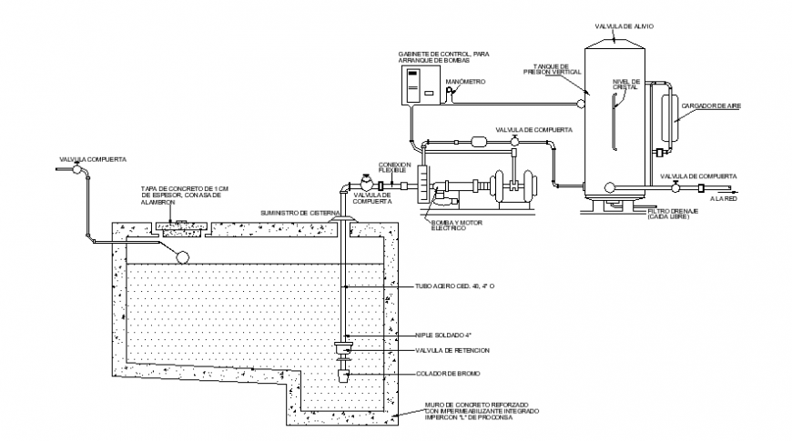 2d drawings of underground water tank autocad file