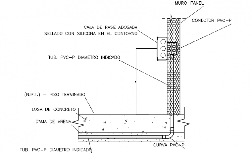 2d view drawings of electrical units blocks of panel dwg autocad file
