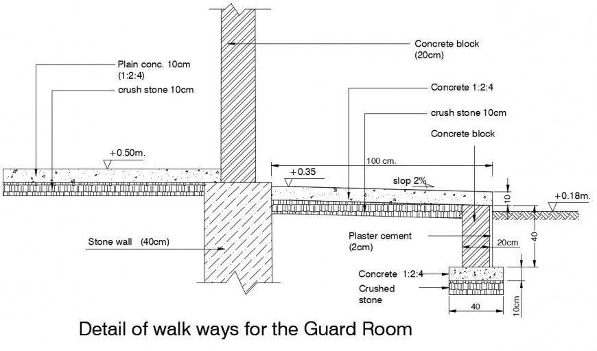2d view of CAD construction blocks autocad software file