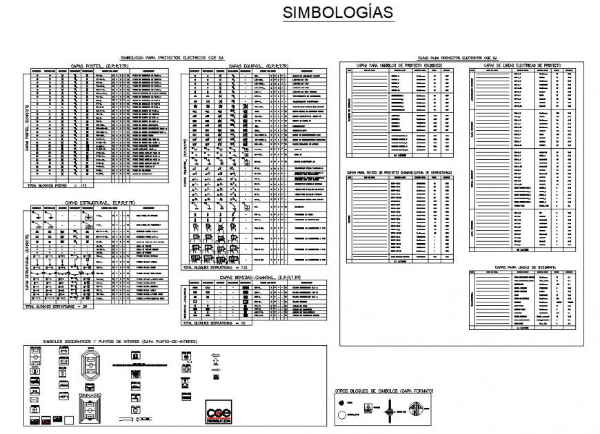 2d view of Different civil logo and symbols CAD block dwg file