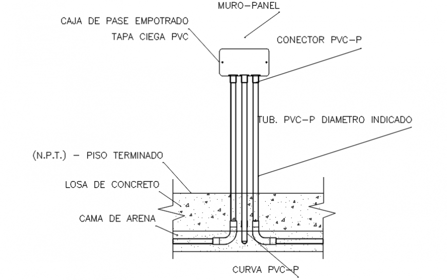 2d view of electrical blocks panel autocad software drawings