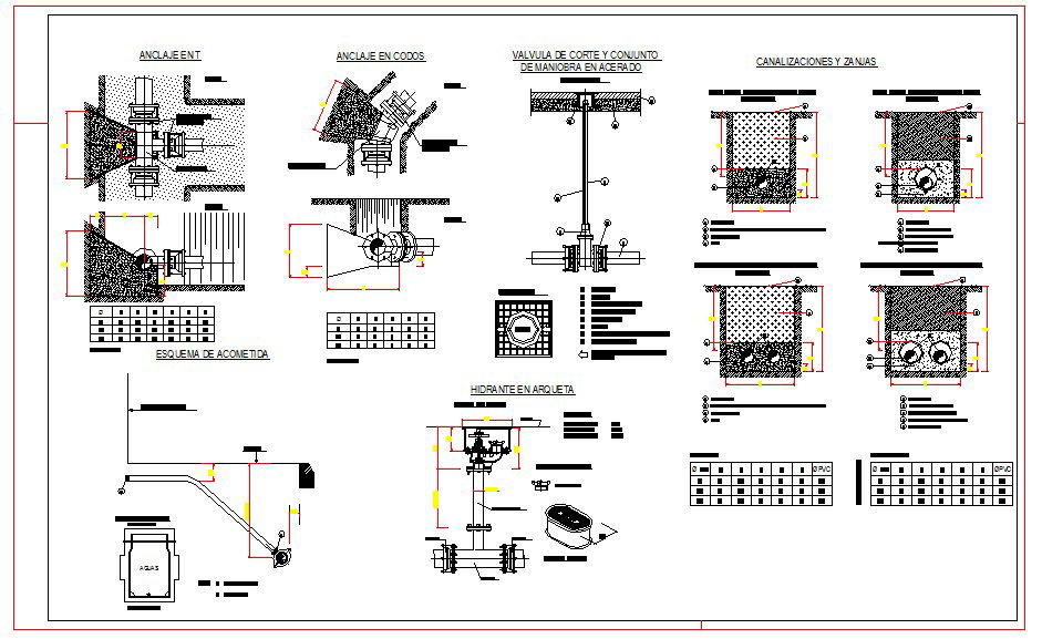 Water supply Equipment detail