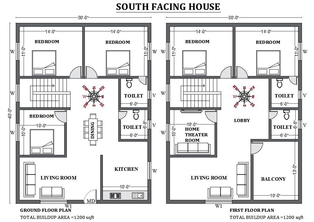 30'X40' South facing home plan is provided as per Vastu shastra in this AutoCAD file download now free.