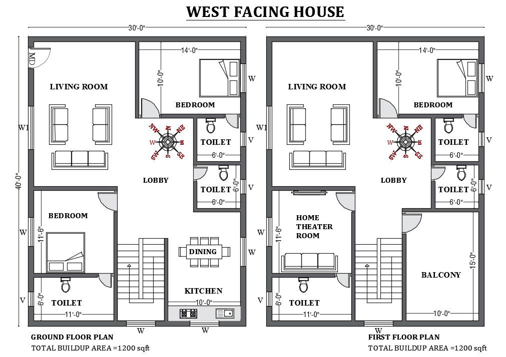 AutoCAD DWG 30X40 West Facing House Plan with Vastu