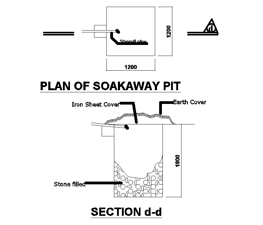 30x14m house plan of soak way pit section view is given in this Autocad drawing file. Download now.