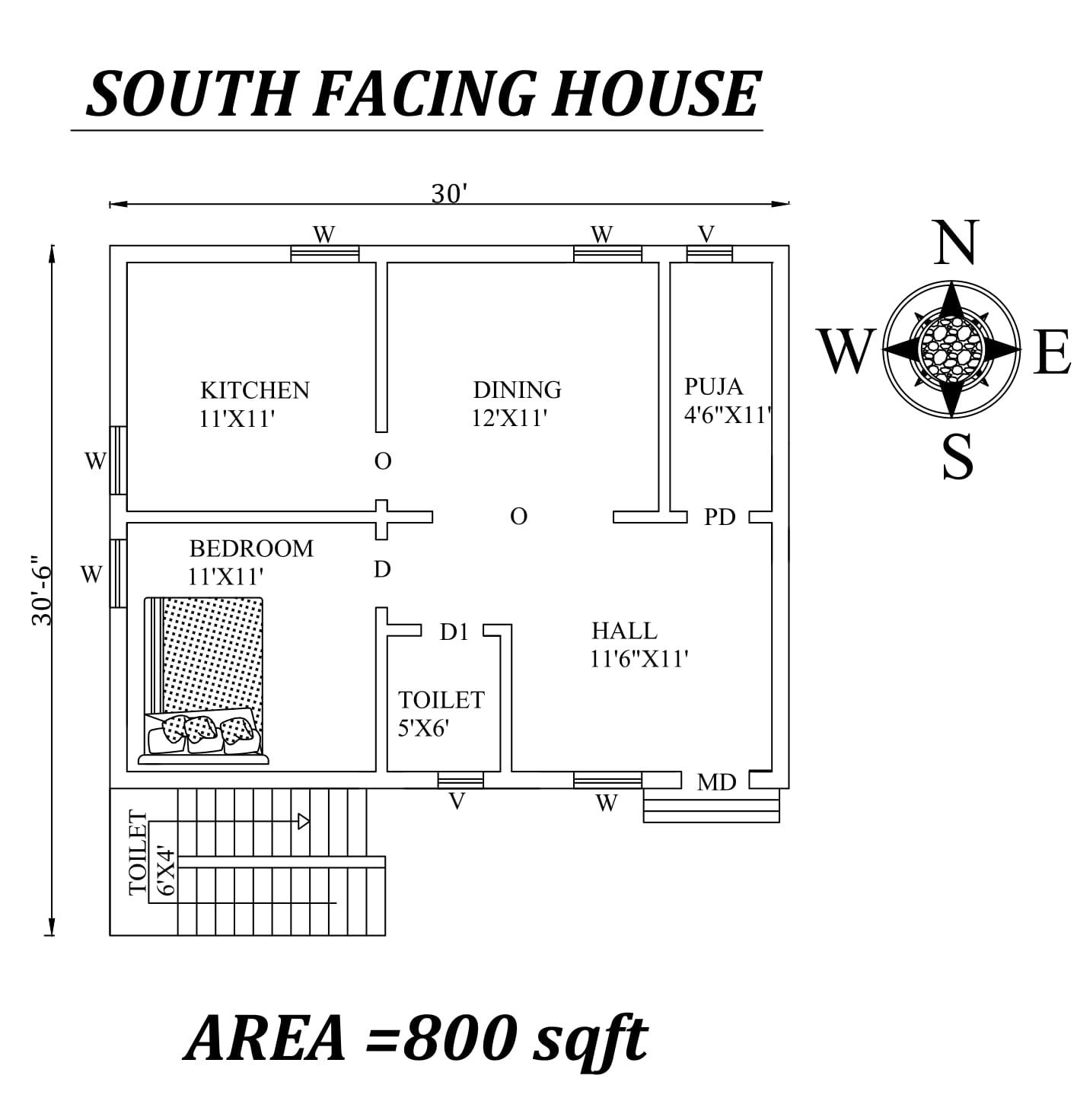  30'x30'6" Single bhk south-facing House Plan As Per Vastu Shastra.Autocad DWG and Pdf file details.
