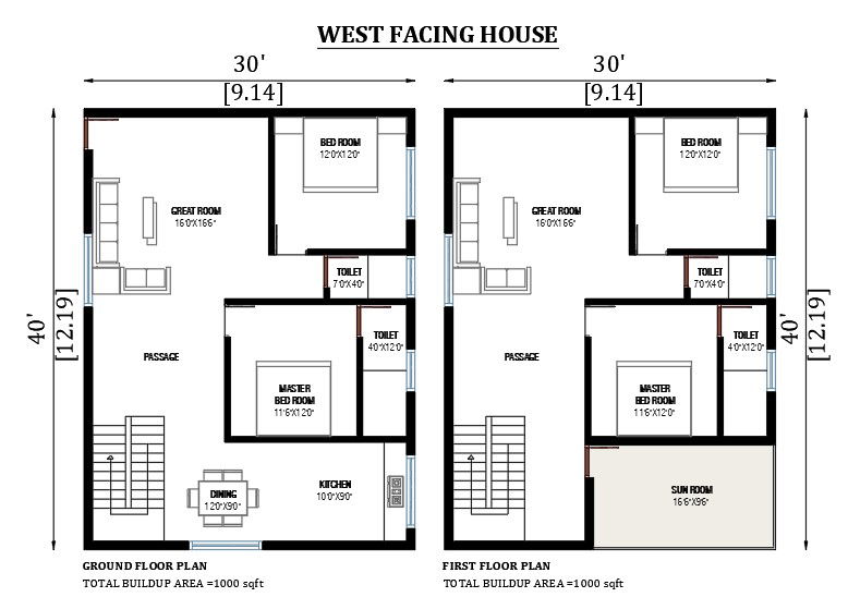 30'x40' west facing house plan as per Vastu shastra Autocad drawing