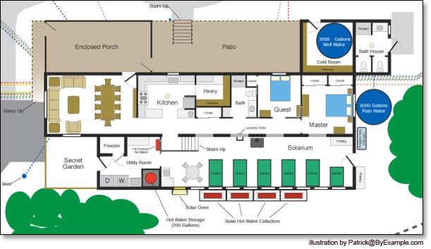 Home Design AutoCAD DWG Plan with Modern Layout and Presentation View