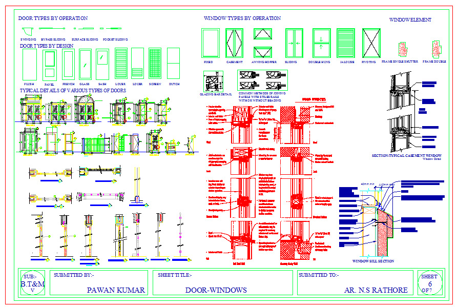 Door & Windows Detail
