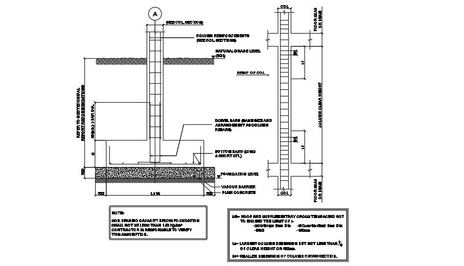 32x17m building footing cum column section drawing