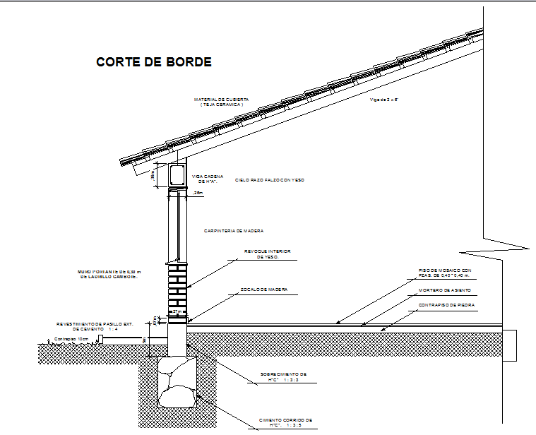 Roof Structure Detail