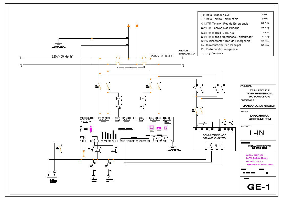 Line Electric Diagram