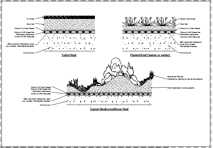 Flat Green Roof Section
