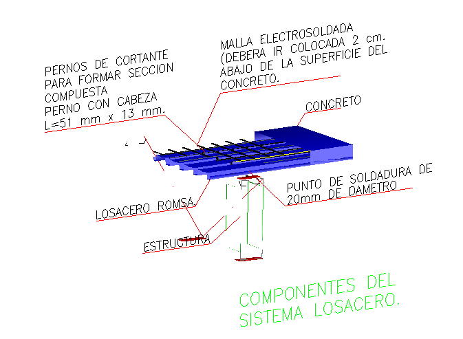 3D Steel Frame Design