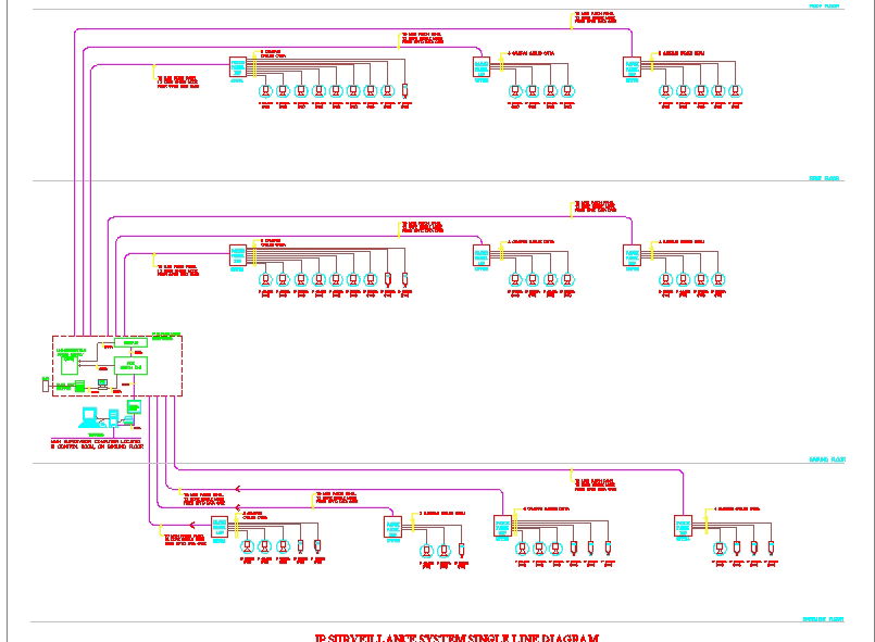 Electrical Load Distribution Layout with Circuit Wiring Plan