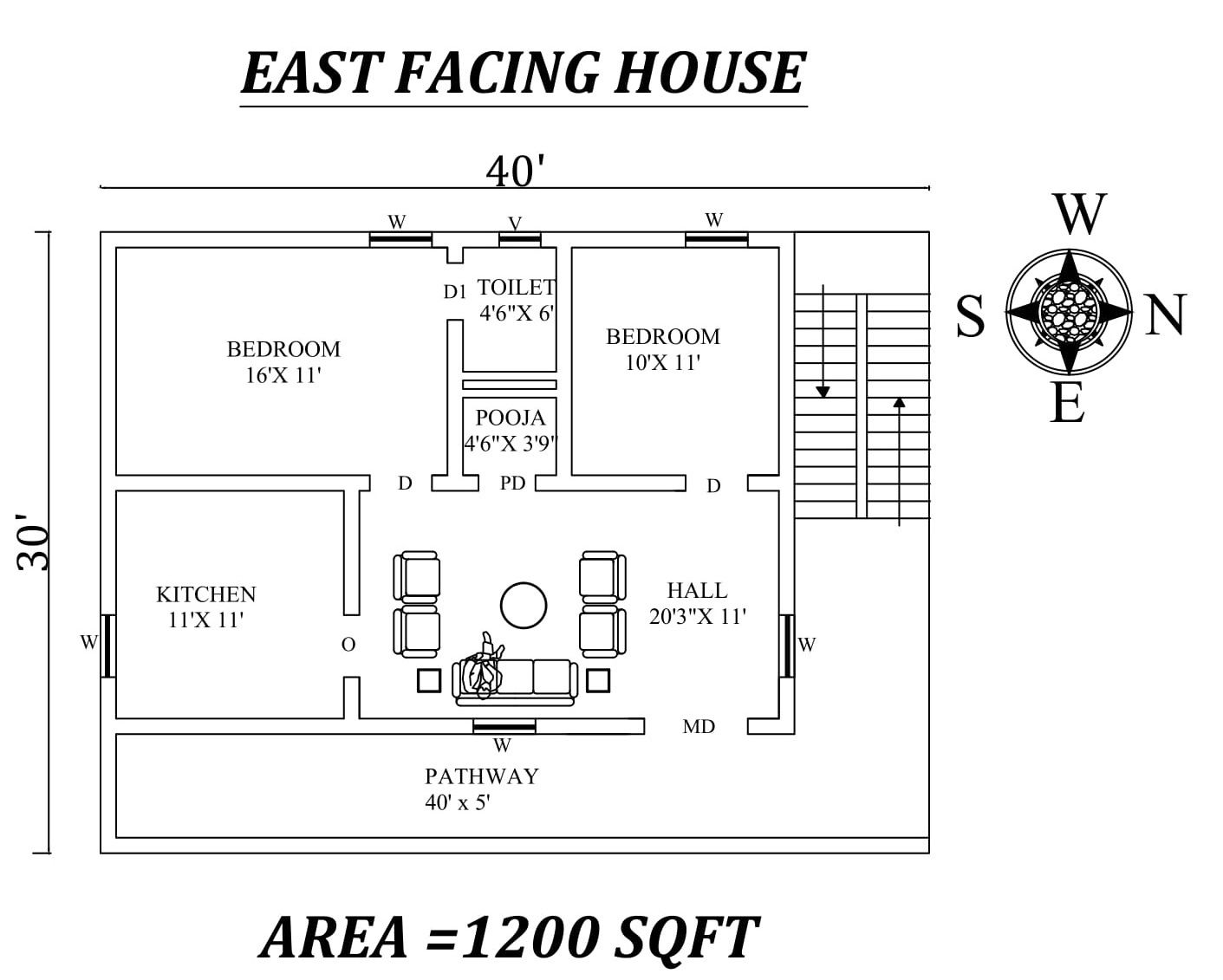 40x30 2BHK East-Facing House Plan AutoCAD as per Vastu Shastra