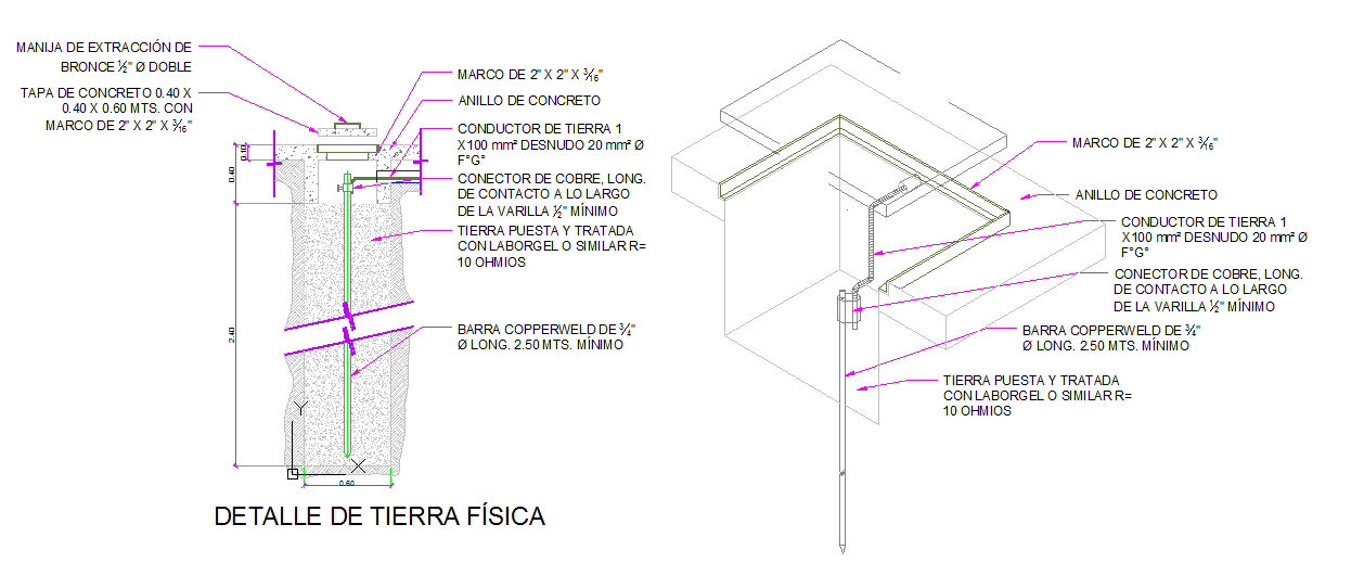 Structure Sanitary Detail