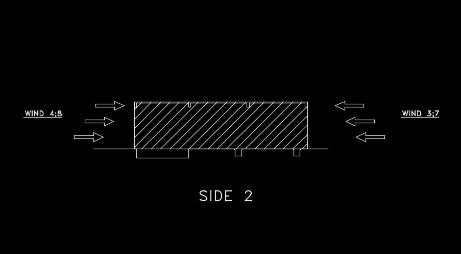 4: 8 and 3:7 range of wind force applying detail