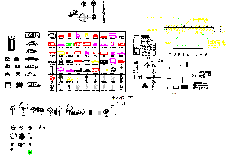 2D CAD Blocks Collection DWG File for Architects and Designers