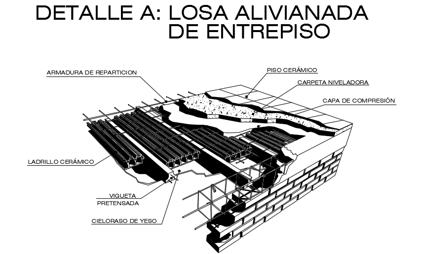 4x20m house building ground floor slab construction drawing is given