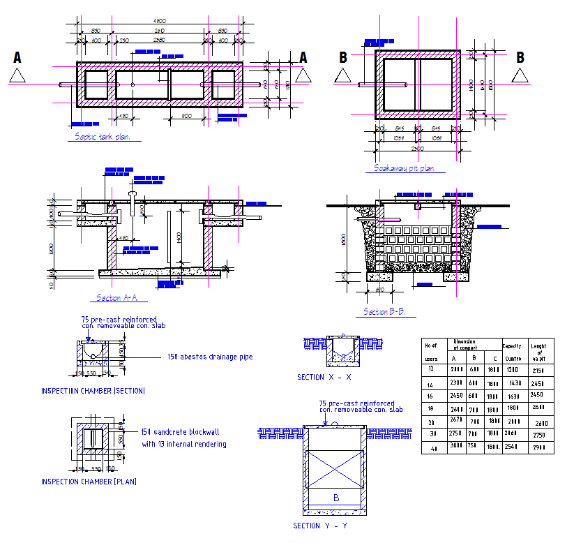 Septic Tank Structure Design
