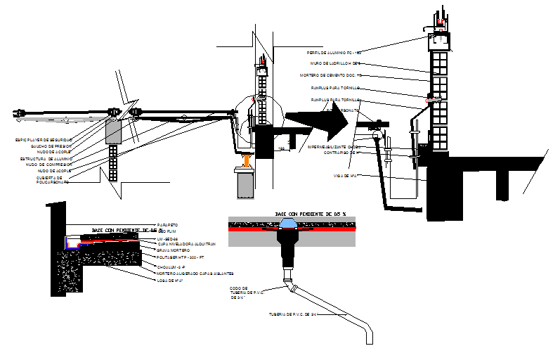 Structure & concrete detail