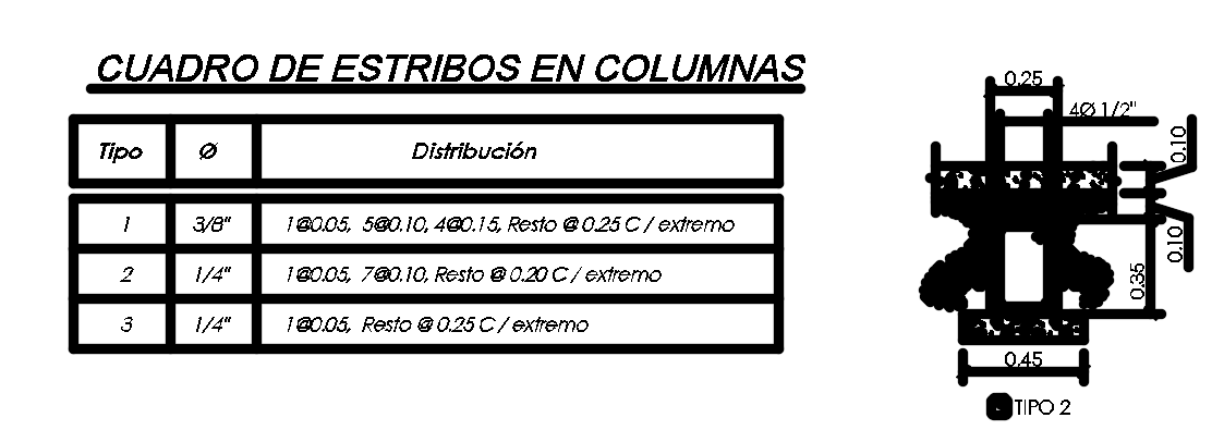 6x15m house building column cum beam joint detail drawing