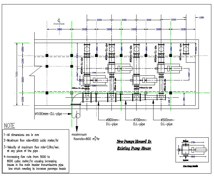 Pumping station design plan