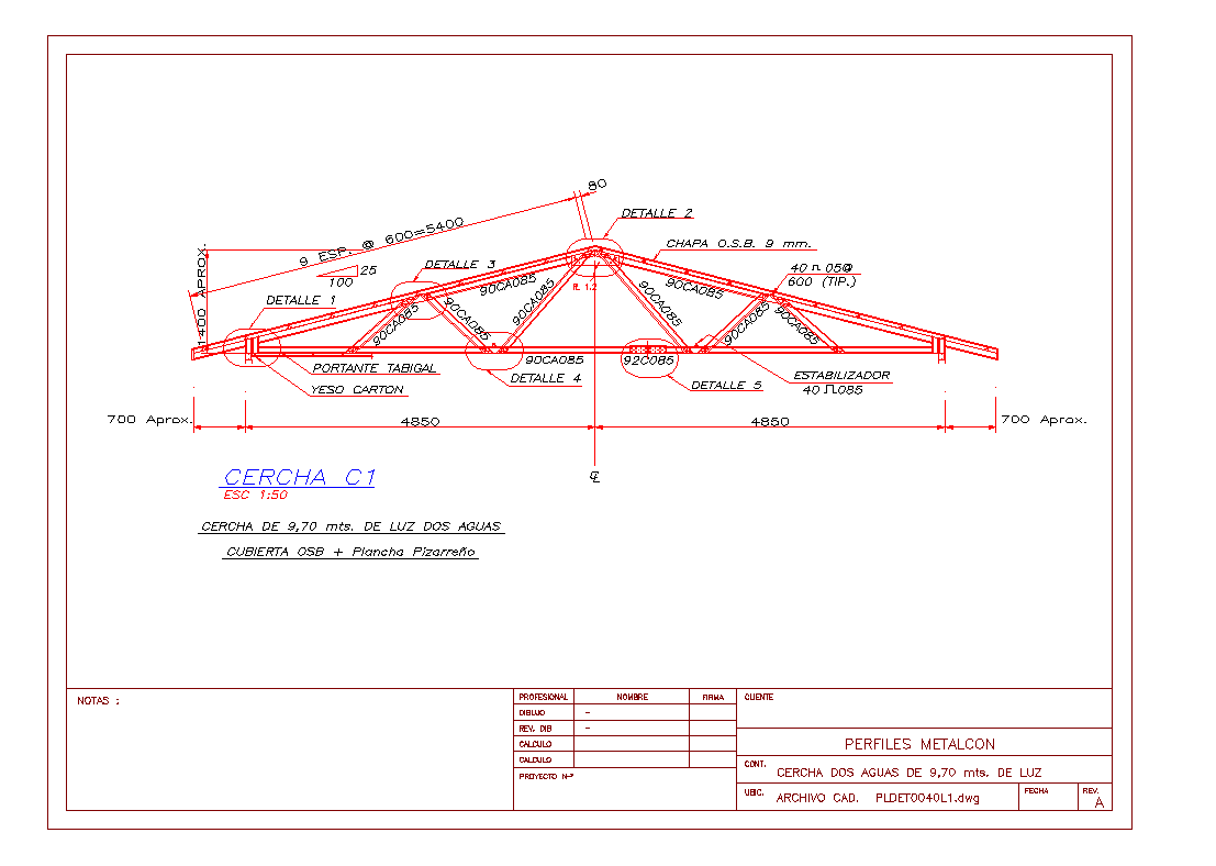 Roof Design