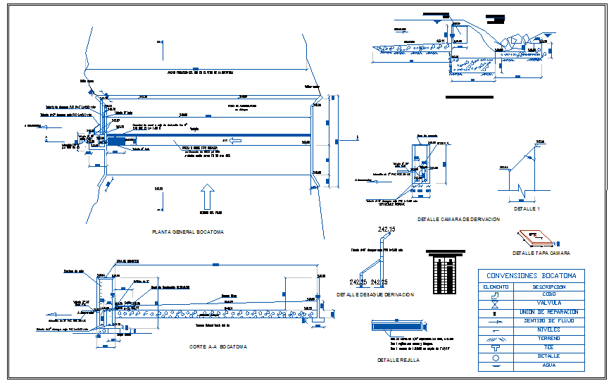 Water Line Design