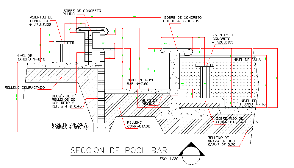 Structure Design detail