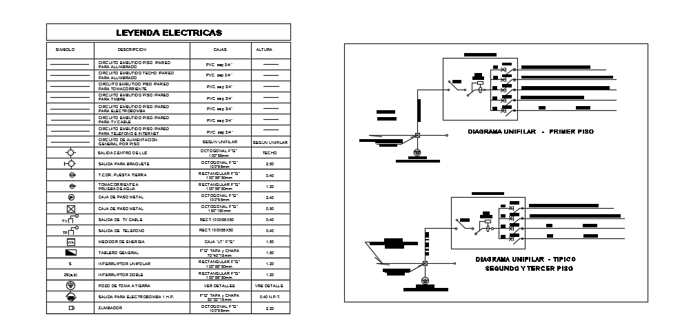 7x10m house building one line diagram is given in this CAD file