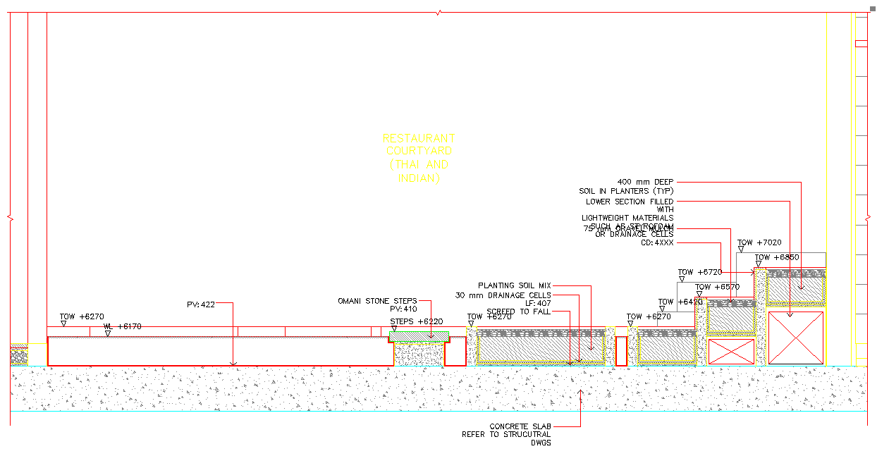 Best Restaurant for Fine Dining and Modern Culinary Experience