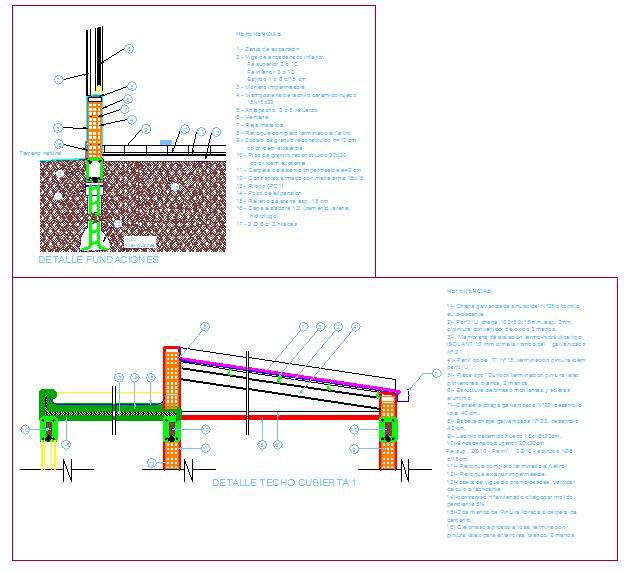 Cover ceiling detail