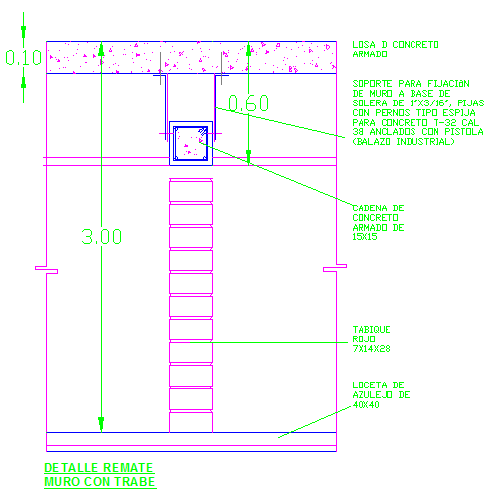 Finished wall beam detail