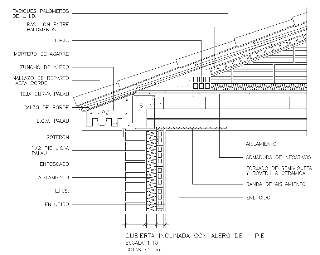 Sloped Roof Construction Detail with Insulation and Tile Layers
