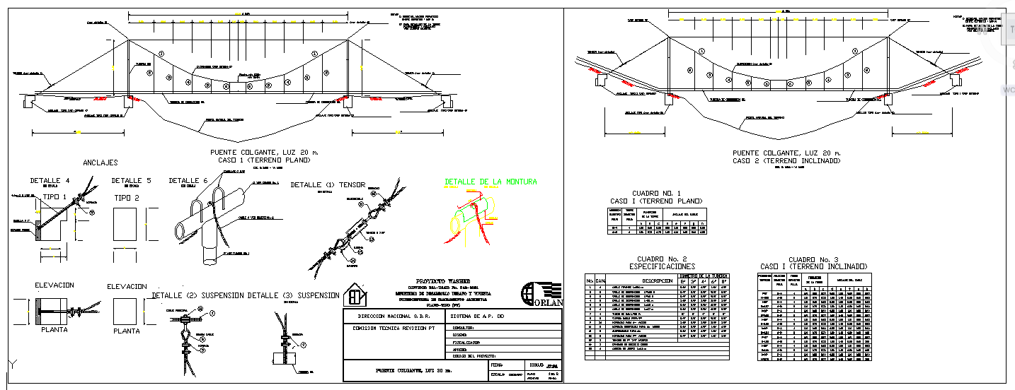 Suspension Bridge Project