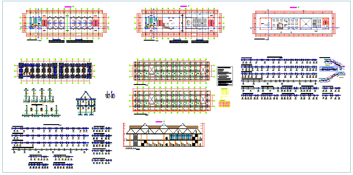 Market Structure detail